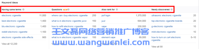 英文SEO工具Ahrefs超詳細(xì)使用教程（2019最新中文版）