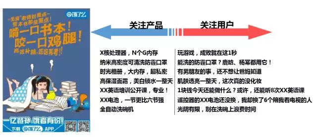 深度分析：千萬(wàn)級(jí)信息流廣告渠道投放的方法論！