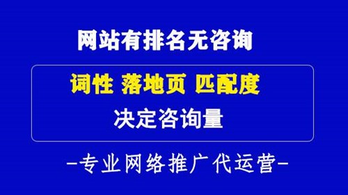 百度競價推廣，一定要掌握好這5點