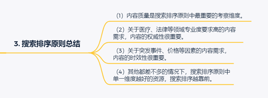 解析百度搜索排序原則，如果做好網站內容