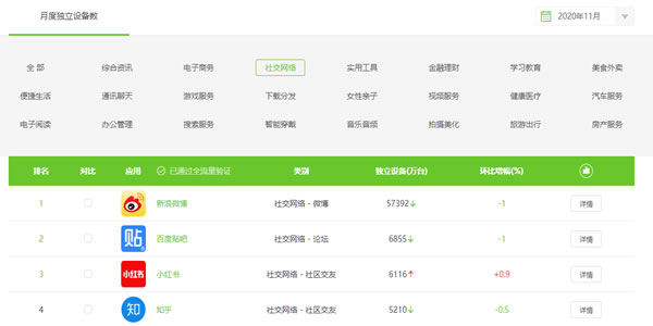 教育行業(yè)如何利用知乎解決獲客難流量差等難題？ 互聯(lián)網(wǎng) 知乎 經(jīng)驗心得 第2張