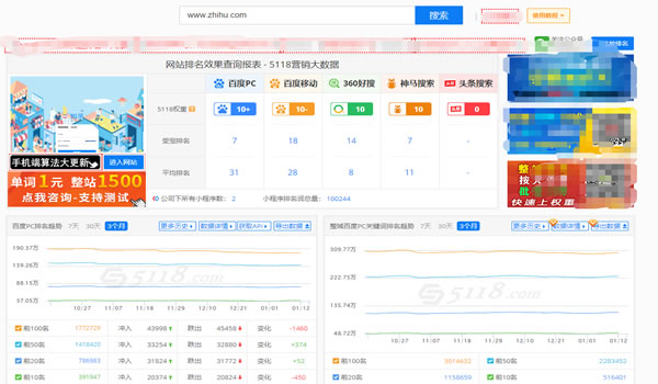 教育行業(yè)如何利用知乎解決獲客難流量差等難題？ 互聯(lián)網(wǎng) 知乎 經(jīng)驗心得 第5張