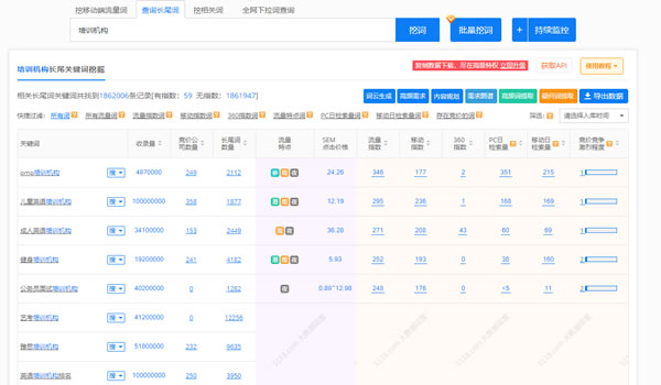 教育行業(yè)如何利用知乎解決獲客難流量差等難題？ 互聯(lián)網(wǎng) 知乎 經(jīng)驗心得 第16張