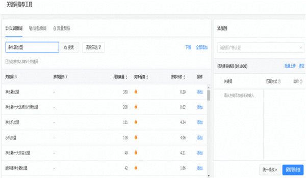 一線優(yōu)化師從0到1教你做搜索廣告 廣告 經(jīng)驗心得 第8張