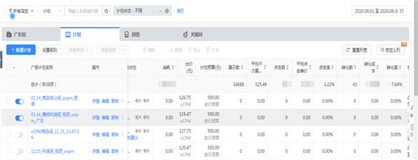 一線優(yōu)化師從0到1教你做搜索廣告 廣告 經(jīng)驗心得 第11張