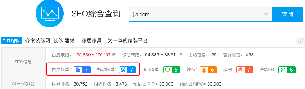 網(wǎng)絡營銷百度上收錄高的自媒體平臺有哪些？