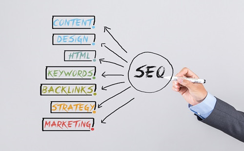 SEO如何優(yōu)化內(nèi)頁排名？如何提高內(nèi)頁排名？