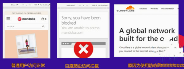 百度抓取器爬蟲工作原理，網(wǎng)站抓取建設(shè)指南!