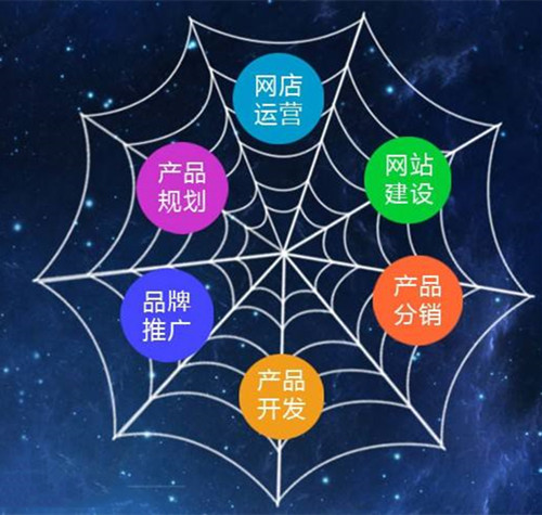分享30條創(chuàng)業(yè)全網(wǎng)營銷干貨心得
