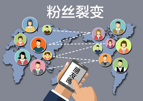 如何做公眾號(hào)引流，分享線(xiàn)上引流推廣的8個(gè)方法