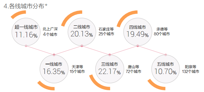 今日頭條推薦算法是如何操作的，輕松獲取高推薦高播放量