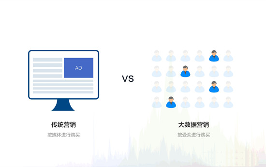 數(shù)據(jù)營(yíng)銷(xiāo)是什么？一篇文章搞懂?dāng)?shù)據(jù)營(yíng)銷(xiāo)