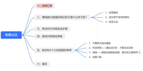 商業(yè)軟文是什么樣子的，軟文變現(xiàn)的底層邏輯和實(shí)戰(zhàn)步驟