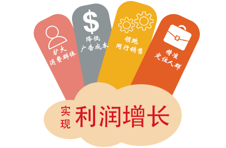 做生意不缺客源，社群拓客引流的23個(gè)方法