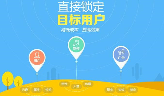 網(wǎng)站快速獲取流量4種方法，網(wǎng)站優(yōu)化推廣怎么做？