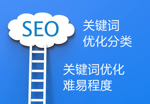 網(wǎng)站SEO關(guān)鍵詞優(yōu)化分類，如何區(qū)分關(guān)鍵詞優(yōu)化難易程度