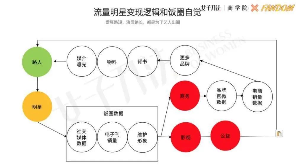 事件營銷：撬動流量與話語權的秘訣事件營銷：撬動流量與話語權的秘訣，如何制造營銷事件？