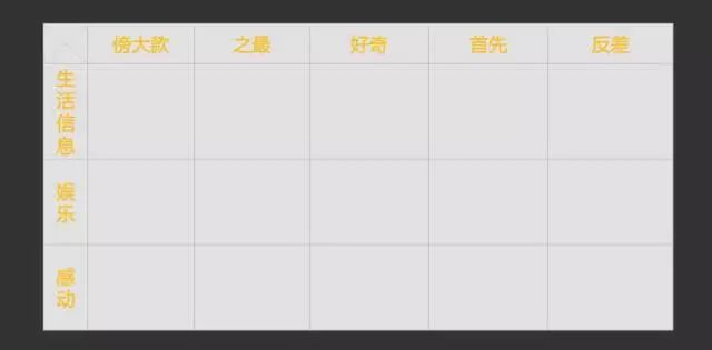 事件營銷：撬動流量與話語權的秘訣，如何制造營銷事件？