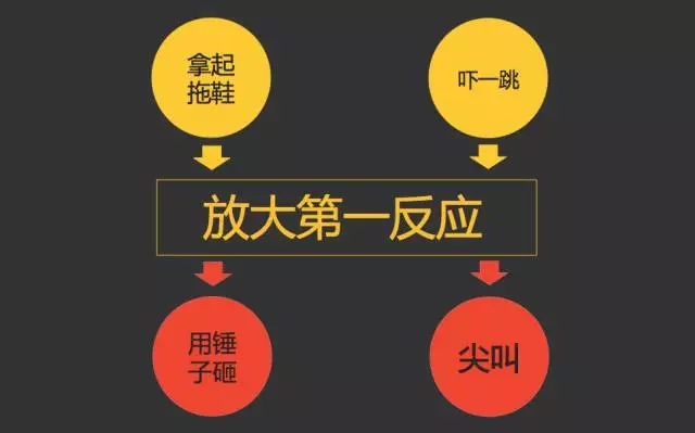 事件營銷：撬動流量與話語權的秘訣，如何制造營銷事件？