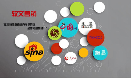 軟文營銷主要的六大好處，軟文推廣需要注意哪些？