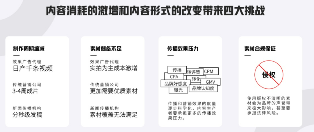 如何做好信息流廣告優(yōu)化才能達到精準(zhǔn)營銷效果