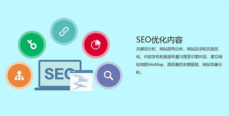 站內(nèi)基礎(chǔ)優(yōu)化建議