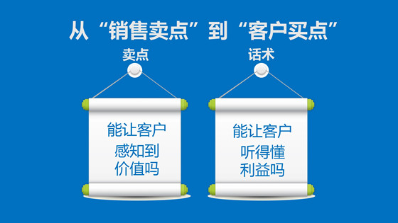 如何提煉賣點，打動消費者，如何推廣產(chǎn)品賣點
