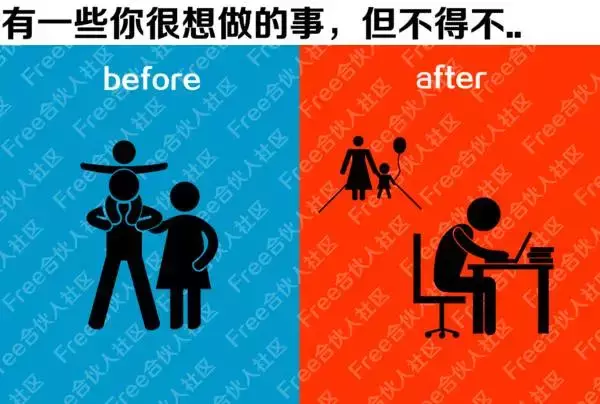 創(chuàng)業(yè)需要的幾種能力