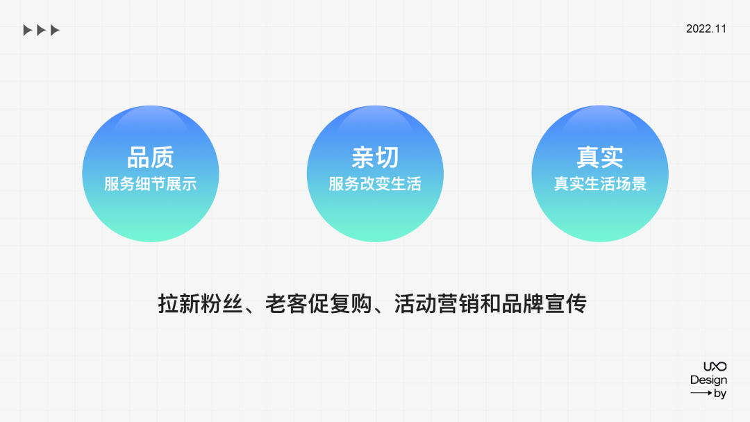 公眾號運(yùn)營設(shè)計(jì)全套秘籍