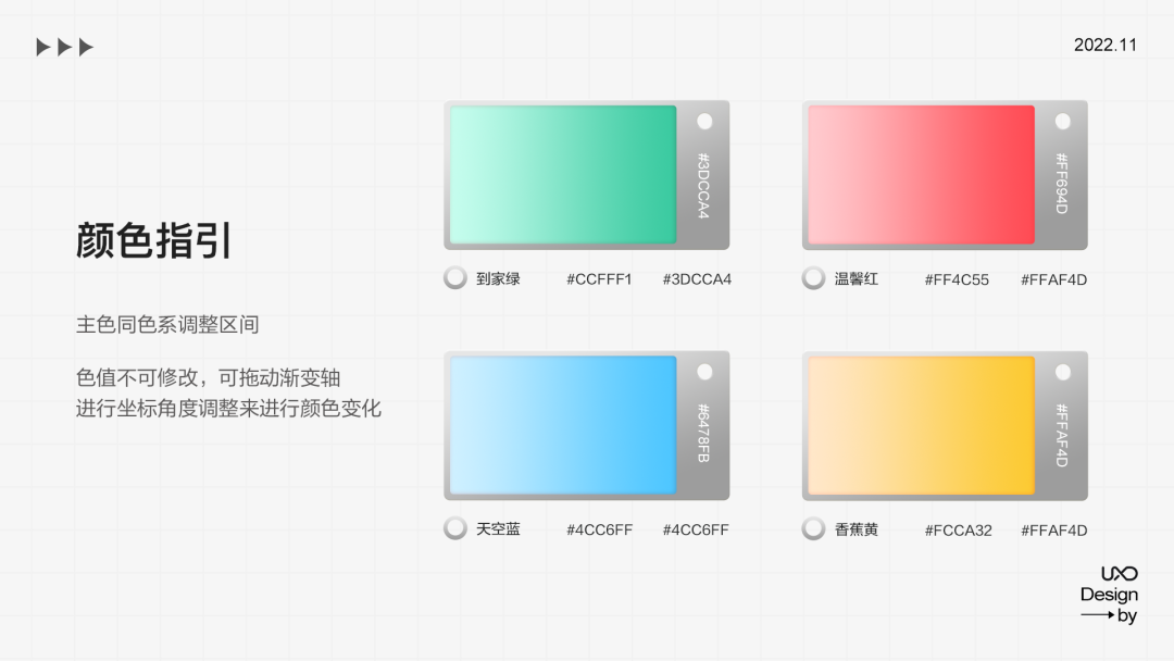 公眾號運(yùn)營設(shè)計(jì)全套秘籍