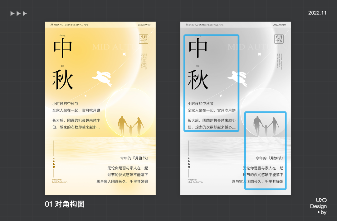 公眾號運(yùn)營設(shè)計(jì)全套秘籍
