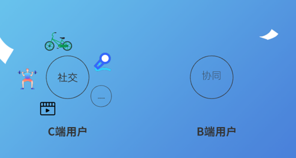 B端產品和C端產品有那些區(qū)別，B端產品成功的關鍵