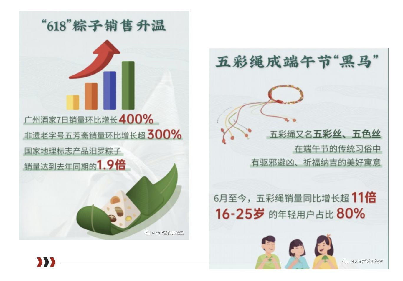 天貓?zhí)詫?18不好玩了，618怎么才能更好賣一點？