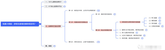 辭職做自媒體，就是找死 賺錢 自媒體 互聯(lián)網(wǎng) 博客運營 第11張
