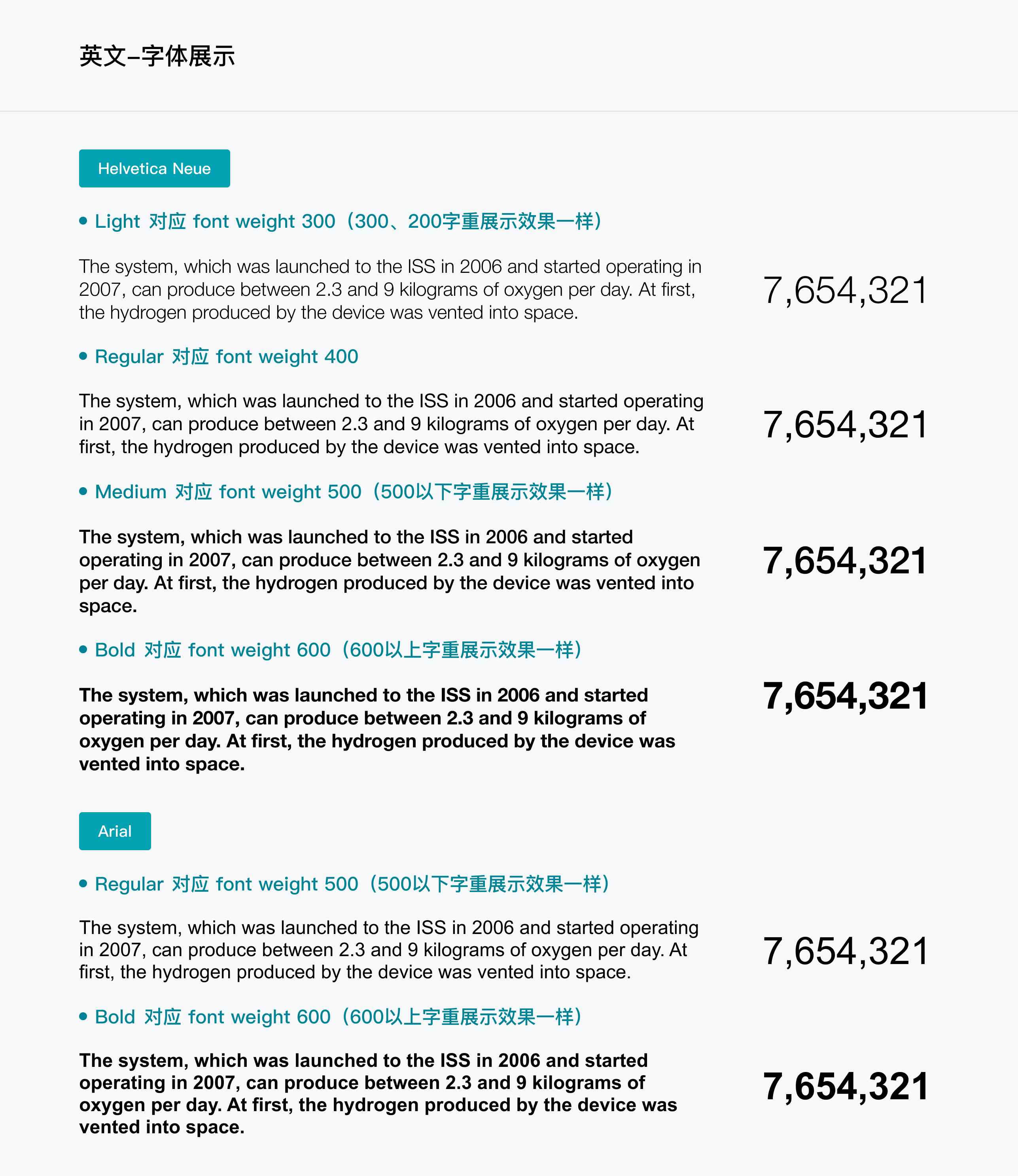 網(wǎng)頁制作對于簡體繁體中網(wǎng)站字體如何定義？