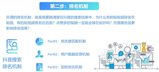 全網(wǎng)被動(dòng)引流玩法揭秘，一天200+精準(zhǔn)客戶(hù) 思考 引流 流量 經(jīng)驗(yàn)心得 第9張