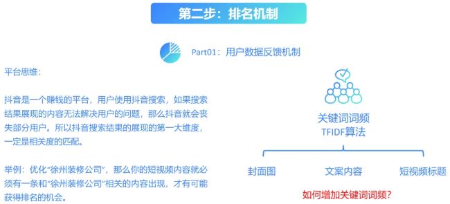 全網(wǎng)被動(dòng)引流玩法揭秘，一天200+精準(zhǔn)客戶(hù) 思考 引流 流量 經(jīng)驗(yàn)心得 第10張