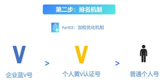 全網(wǎng)被動(dòng)引流玩法揭秘，一天200+精準(zhǔn)客戶(hù) 思考 引流 流量 經(jīng)驗(yàn)心得 第13張
