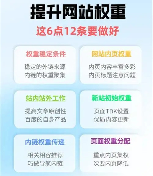 探索網(wǎng)站權(quán)重的真實面紗，搜索引擎到底存不存所謂的權(quán)重